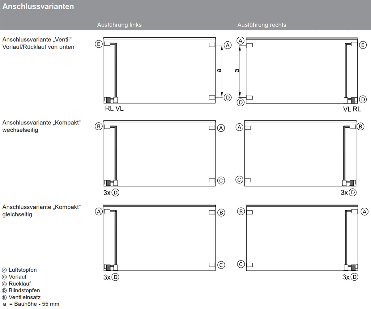 viessmann-planheizkoeper-typ21-links_3.jpg